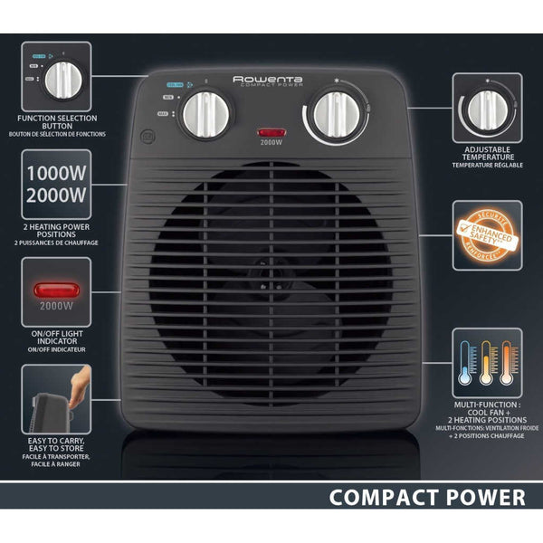 Calefactor Compact Power